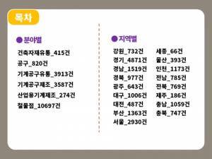 한국콘텐츠미디어,2020 공구업체·철물점 주소록 CD