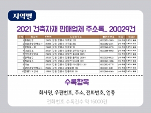 한국콘텐츠미디어,2021 건축자재 판매업체 주소록 CD