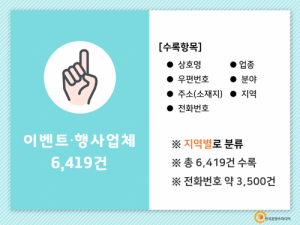 한국콘텐츠미디어,2021 이벤트·행사업체 주소록 CD