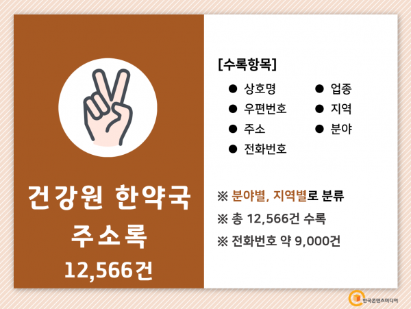 한국콘텐츠미디어,2022 전국 한의원 주소록 CD