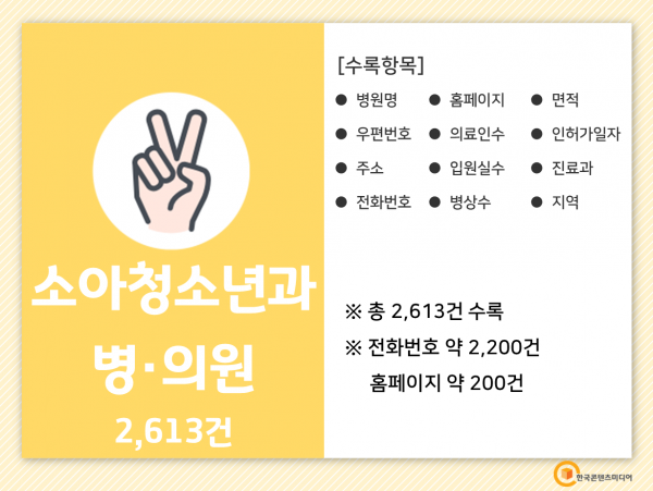 한국콘텐츠미디어,2022 산후조리원 주소록 CD