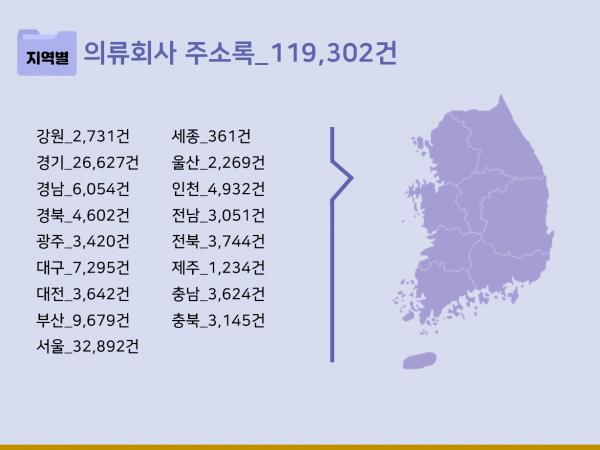 한국콘텐츠미디어,2023 의류회사 주소록 CD
