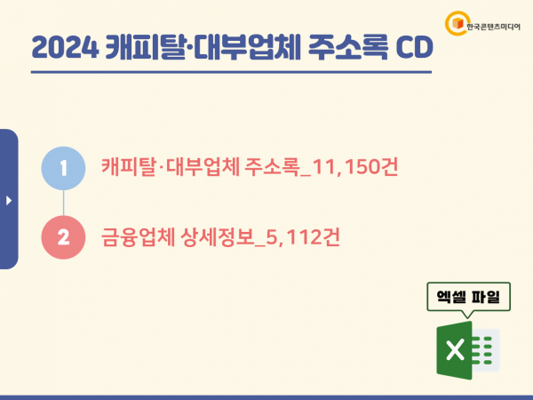 한국콘텐츠미디어,2024 캐피탈·대부업체 주소록 CD