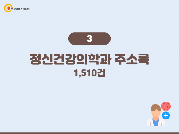 한국콘텐츠미디어,2024 심리상담센터 주소록 CD