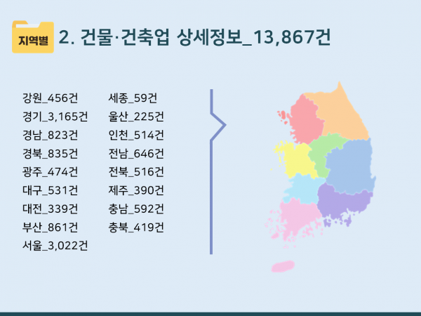 한국콘텐츠미디어,2024 건물철거·리모델링업체 주소록 CD