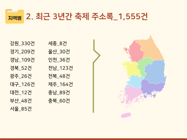 한국콘텐츠미디어,2024 전국 축제·행사 정보 CD