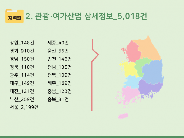 한국콘텐츠미디어,2024 전국 체험마을 주소록 CD
