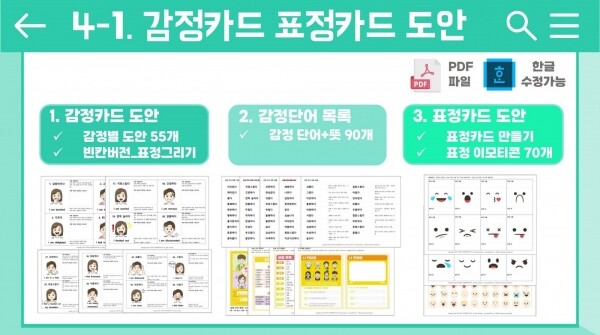 한국콘텐츠미디어,100가지 상황별 말하기 연습 - 나 전달법 감정표현카드 PPT·영상 DVD
