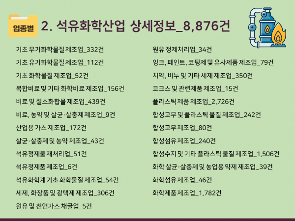 한국콘텐츠미디어,2024 석유화학산업 주소록 CD