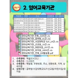 한국콘텐츠미디어,전국 영어학원 리스트