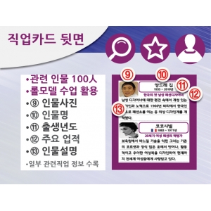 한국콘텐츠미디어,초·중등용 진로선택을 위한 인물 직업카드